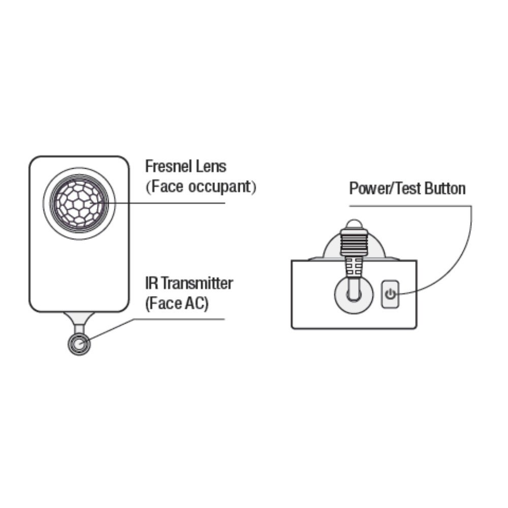 Rayzeek RZ050 Battery Powered Motion Detection AC Sensor Switch for Auto Off the AC and Reduce Costs
