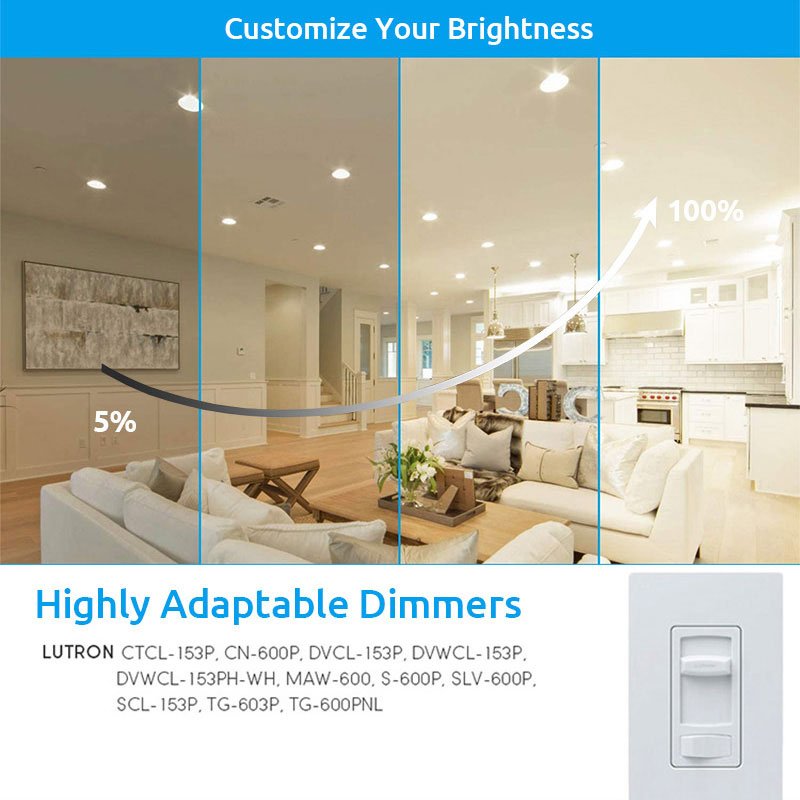 In Stock 6 Inch ETL Dimmable Slim Panel Light Canless Wafer Light LED Recessed Ceiling Downlight