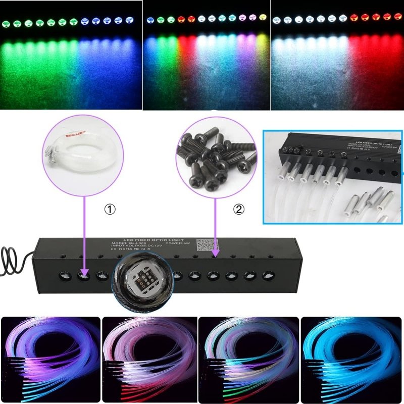 20W Dual Port Meteor RGBW LED Fiber Optic Star Ceiling Light Starlight Headliner Kit for Car / Home Theater