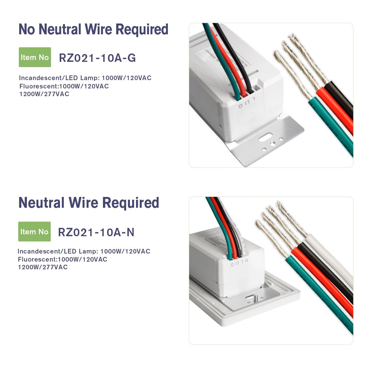 Wall-Mounted RZ021-5A-G Motion Sensor Switch-Efficient Light Control for Commercial Use Light Switch Automatic High Sensitivity
