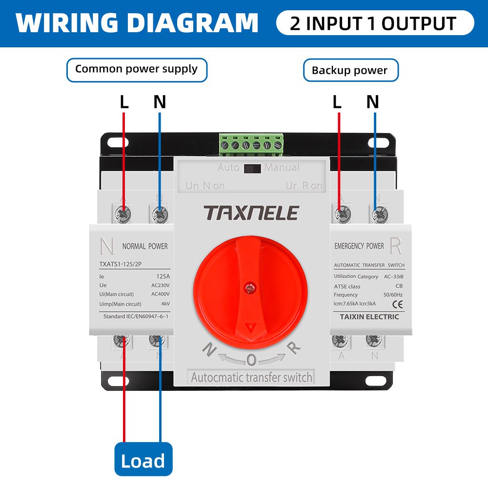 ATS Transfer Switch 2P 63A 230V 380V Micro Circuit Breaker Dual Power Automatic Transfer Switch Auto Transfer Switch