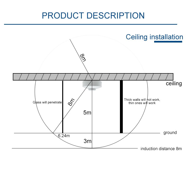 220V 5.8 GHz Auto Induction Microwave Radar Ceiling Mounted 360 Degree Adjustable Occupancy Motion Sensor Light Switch