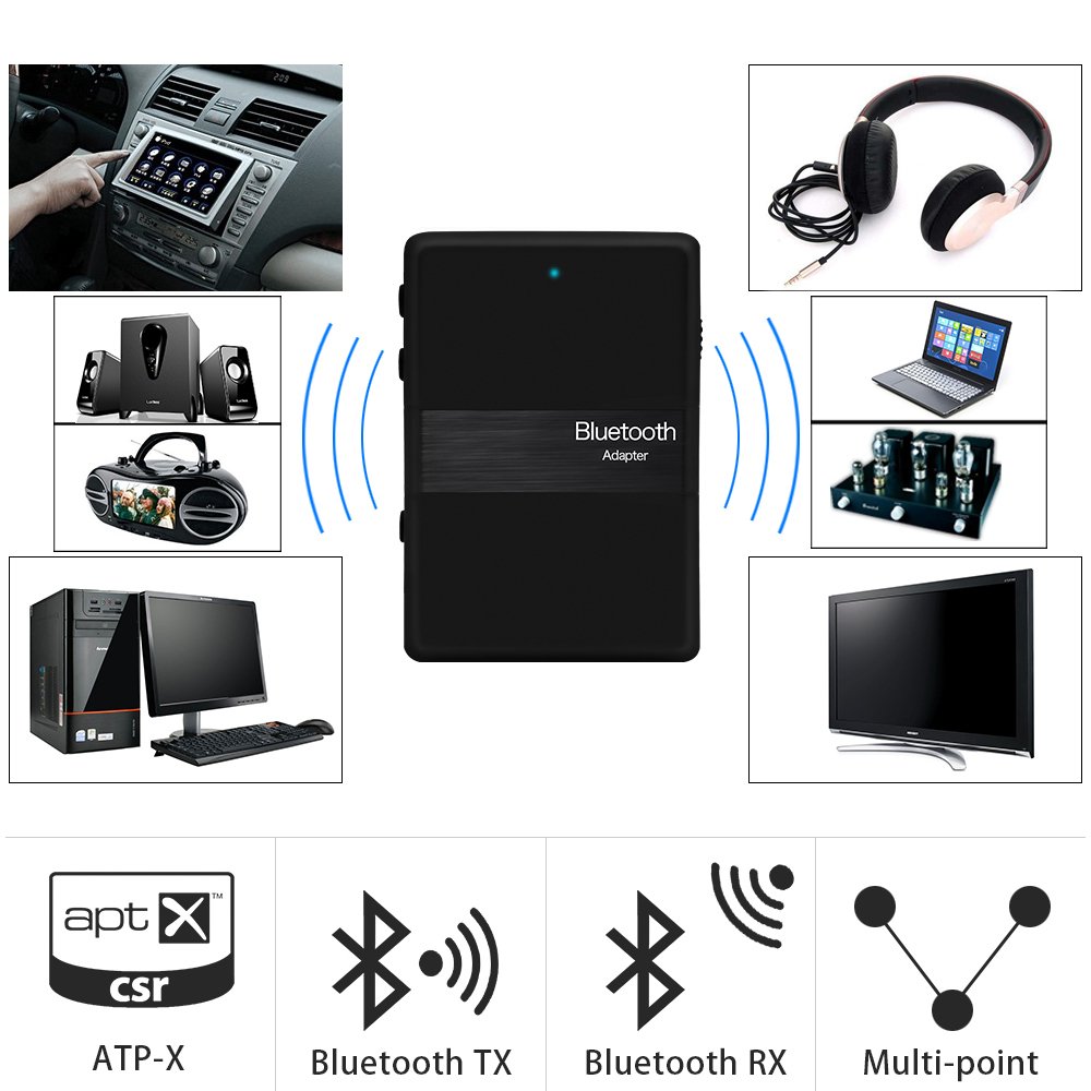 Amazon Best Seller Wireless Audio Dongle Car Kit 3.5mm AUX Jack V5.0 Bluetooth Transmitter and Receiver 2 in 1 AptX Low Latency