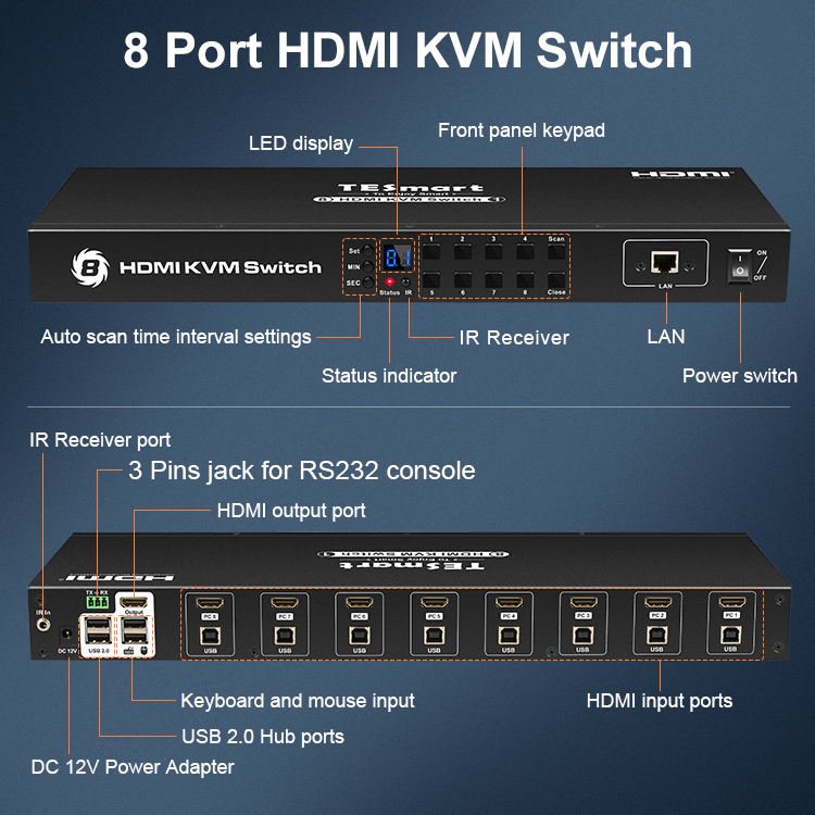 TESmart 8x1 HDMI KVM Switch Support RS232 EDID Emulators Hot Plug IR USB 2.0 Hub Port Auto Switching 4K 30HZ 8 Port KVM Switcher