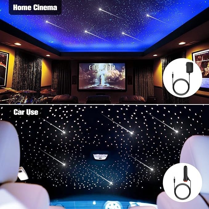 OEM Factory Price Starry Sky Fiber Optic for Car Headliner Star Light Kit
