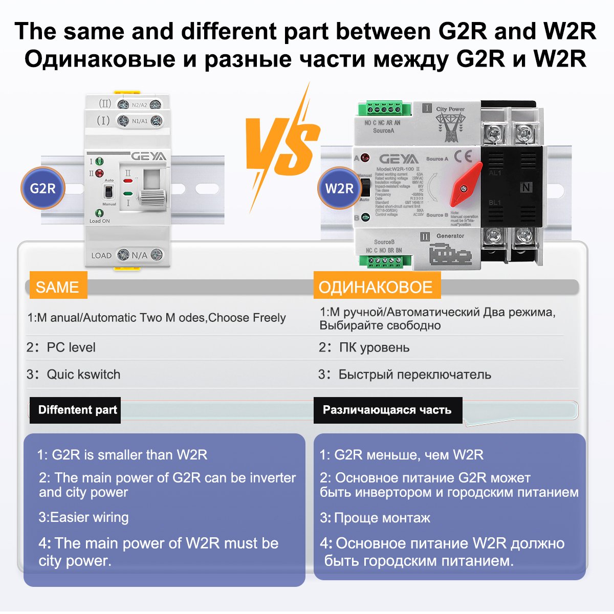 GEYA G2R 63A 220V 2P Ats Dinrail Change Over Switch 63a Smart Automat Switch Transfer 63 Amp Ats Dinrail 2 Pole
