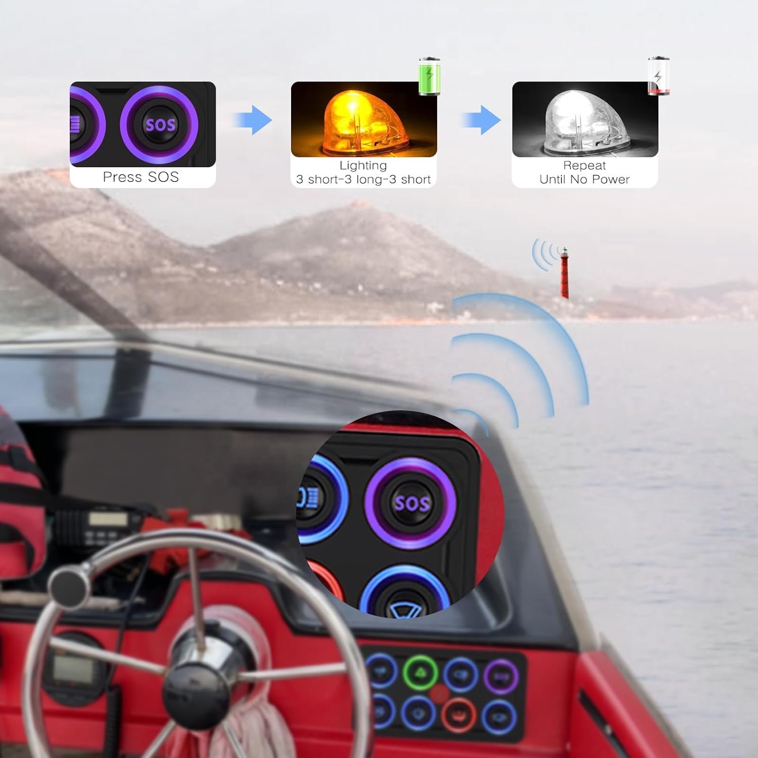 Waterproof IP68 Universal Circuit Control System Relay Box 8 Way Switch Panel for Marine Car Truck Offroad ATV SUV