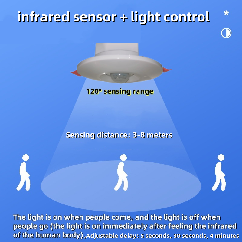 Highly Sensitive Auto ON/OFF PIR Infrared Motion Sensor Switch Time Delay Adjustable Detector Light Switch Inductive Switches