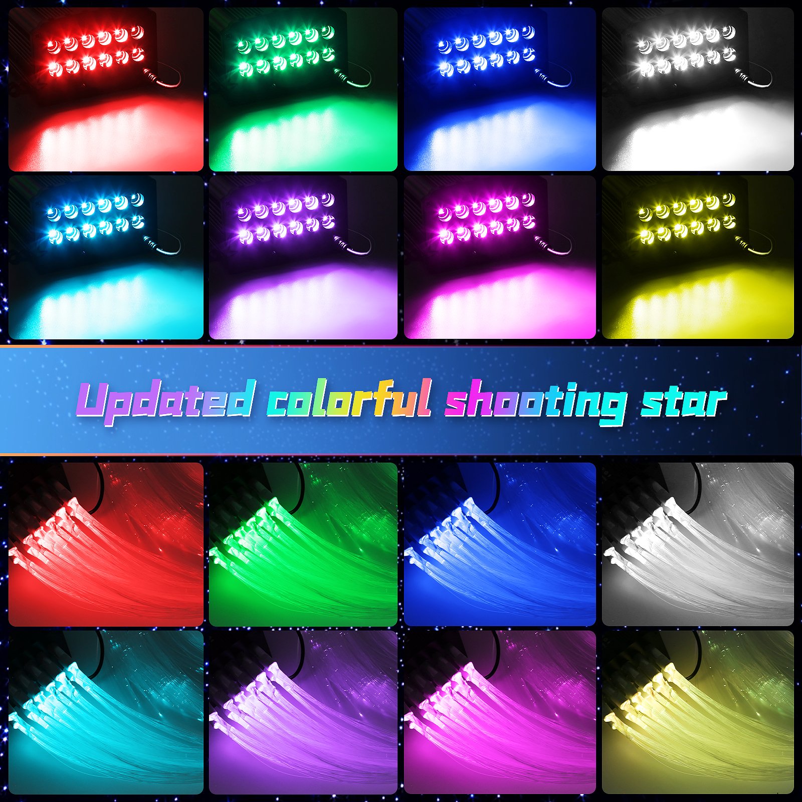 32W RGBW 4 Head Light Source Engine Driver for LED Fiber Optic Star Ceiling Light Home Car Star Shooting Effect Meteor Engine