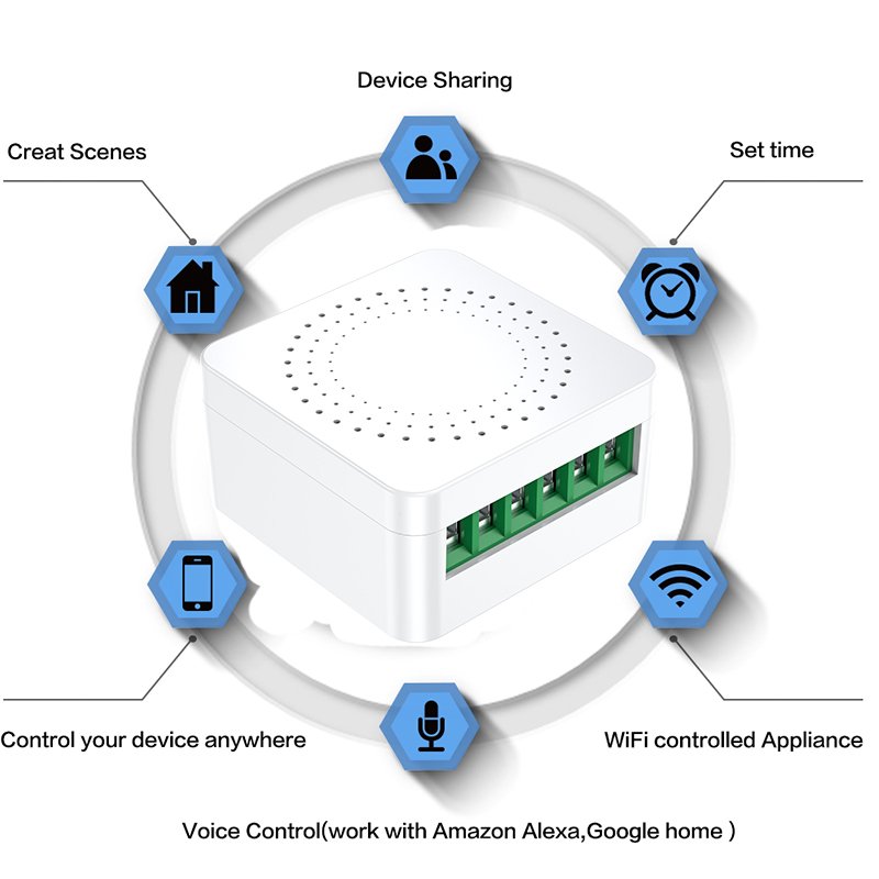 Universal Switch Tooya BSD17 Tuya Wifi Mesh No Energy Monitor 10a Support Any Smart Home Solution Custom Smart Wifi Switch