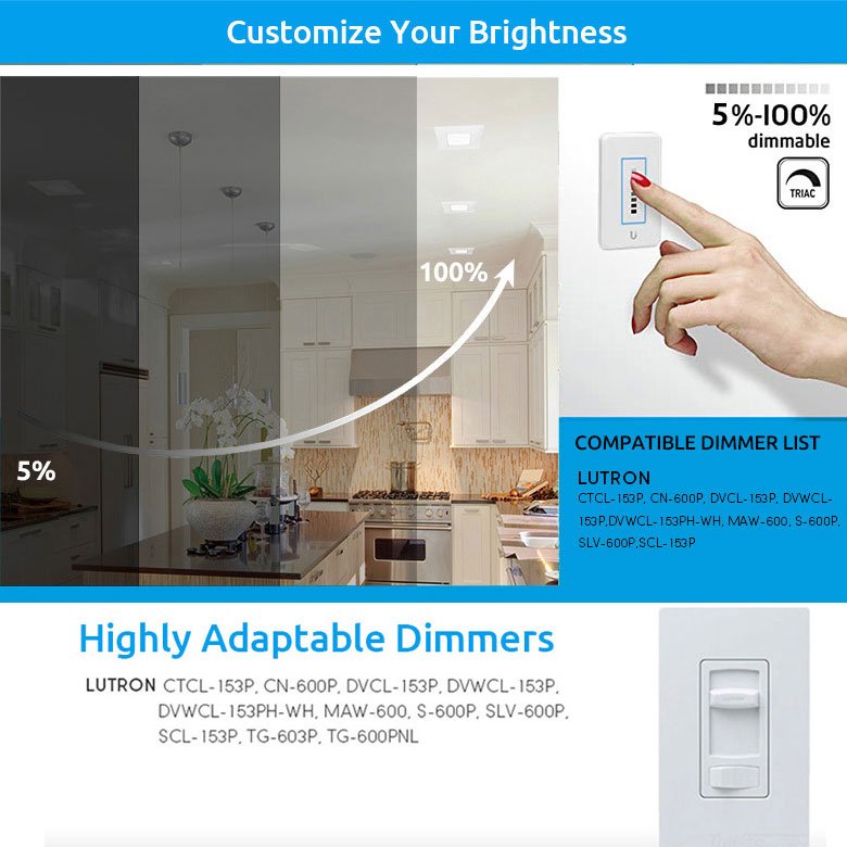 Factory Price 6Inch ETL 5cct Dimmable Led Recessed Wafer Adjust Down Lights Design Spot Light Panel Pot Lights Downlight