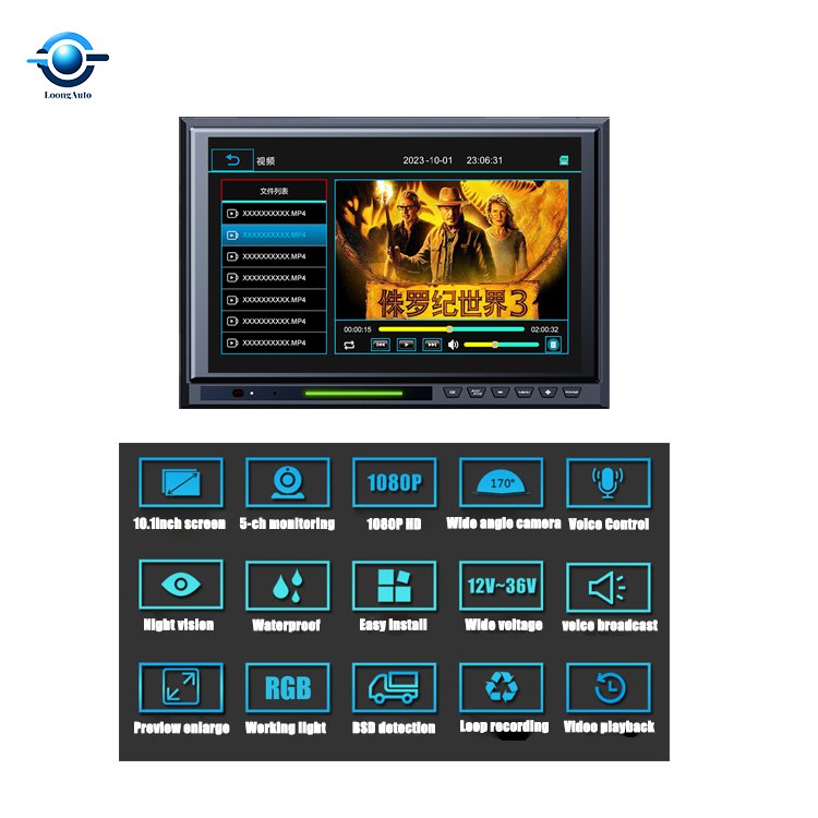10.1'' IPS DVR Monitor 1080P Camera System Rear View Reverse Camera for BUS Truck Car Vehicle BSD