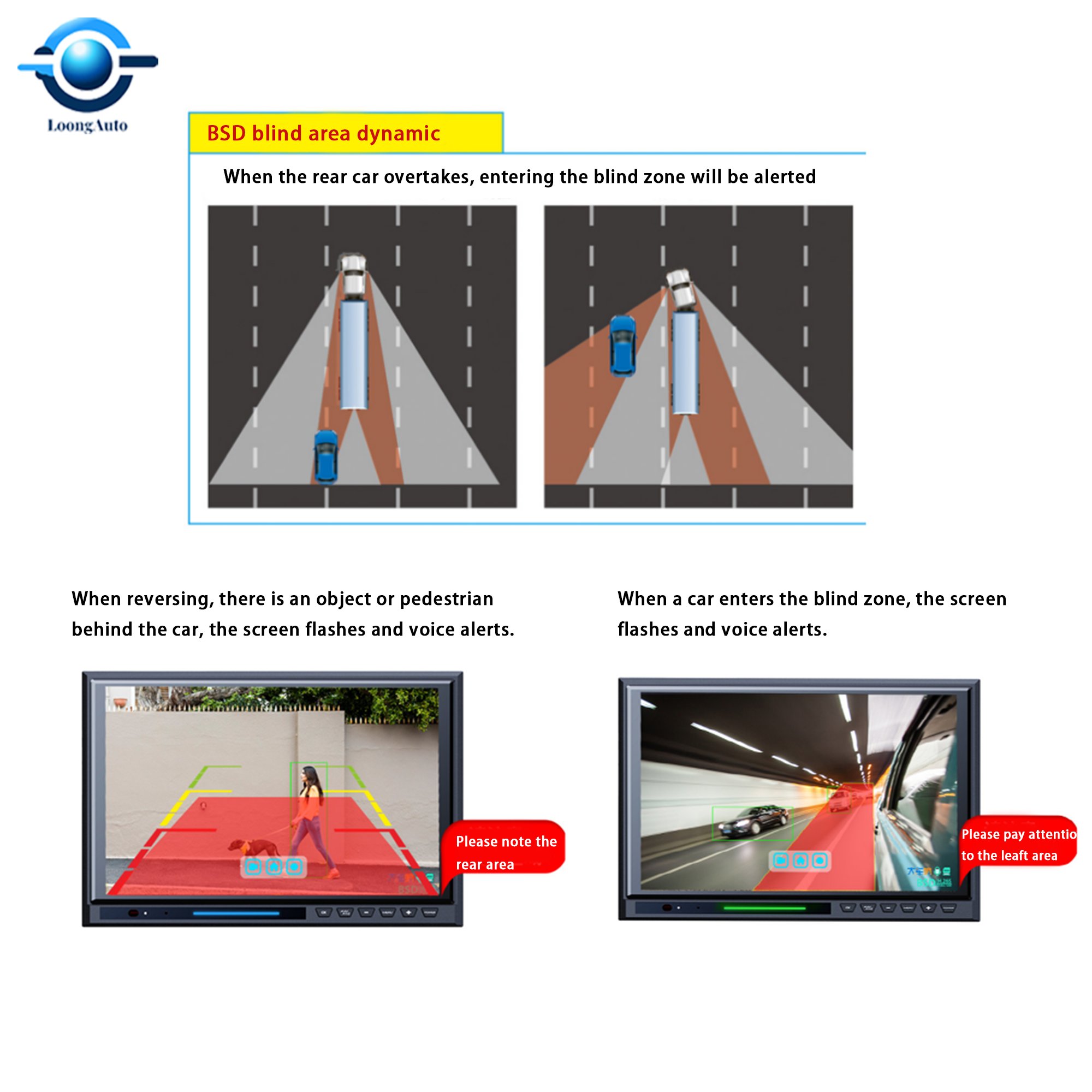 10.1'' IPS DVR Monitor 1080P Camera System Rear View Reverse Camera for BUS Truck Car Vehicle BSD