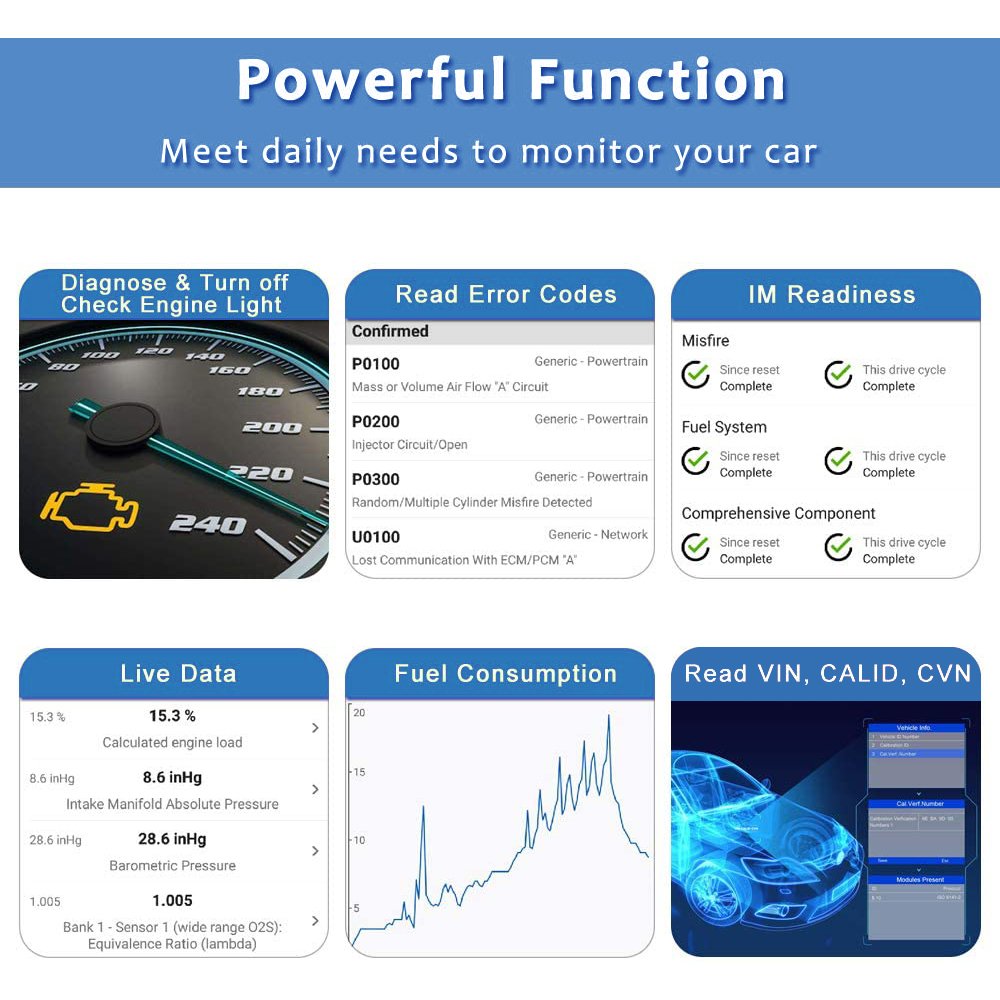 OBD2 Advanced FA40 Scanner OBDII Car Engine Code Reader for Multiple Vehicles Diagnostic Tools