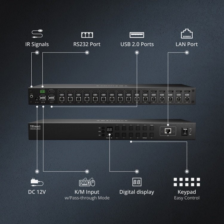 TESmart 16 Port KVM Switch Support 4K60HZ USB 2.0 Hot Plug Hot Key RS232 LAN Port Control EDID 16x1 HDMI Video Switcher