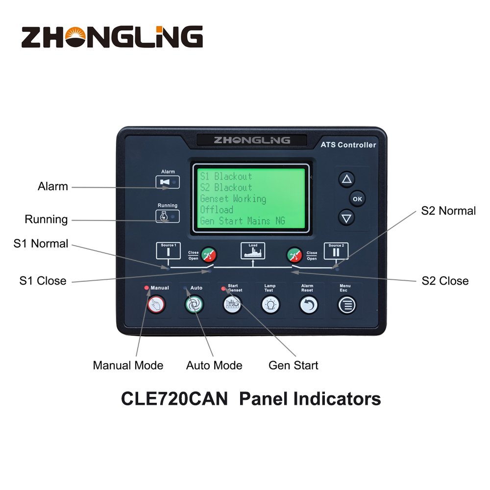ZHONGLING Manufacture Diesel Engine Starter Controller Ats Direct Smartgen Genset Controller ATS700