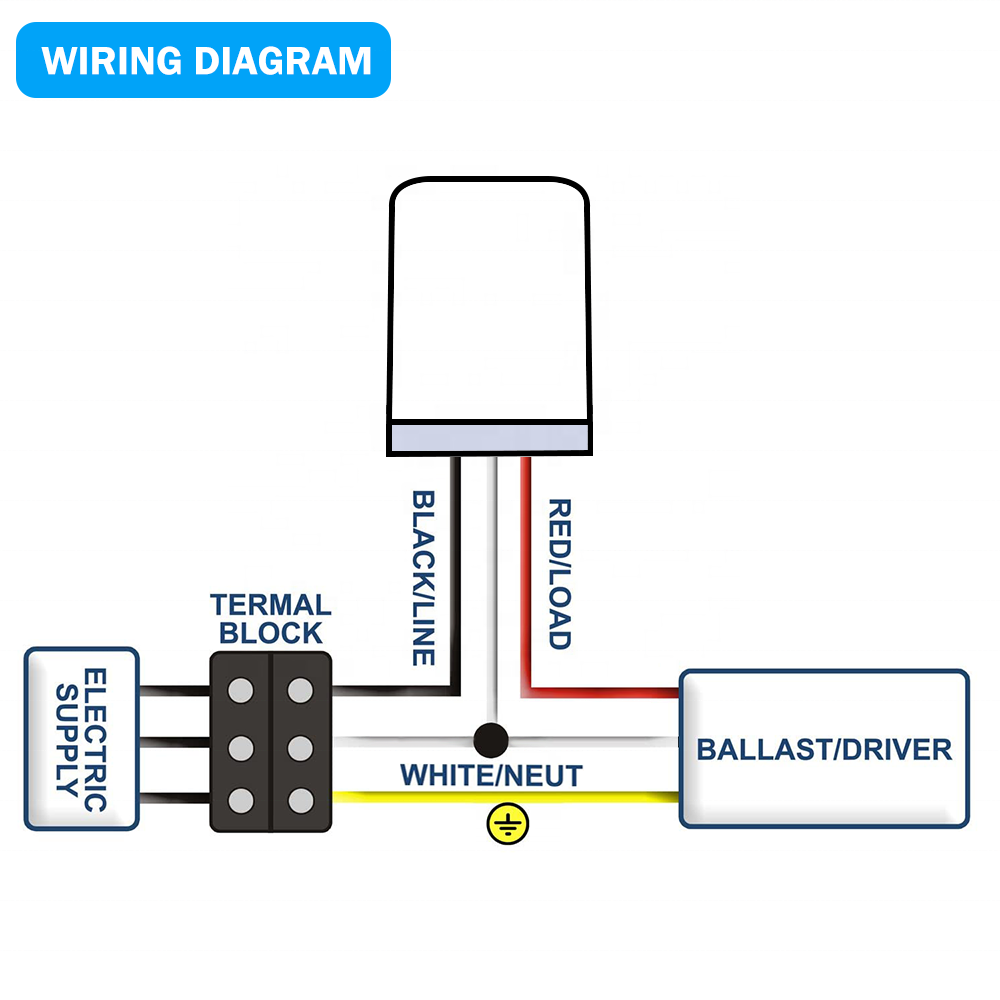 CNRIYA 120-277V Auto on Off Thermal Photocell Light Switch 6A Light Sensor Switch 50 Capacitive Non Contact Water Level Sensor