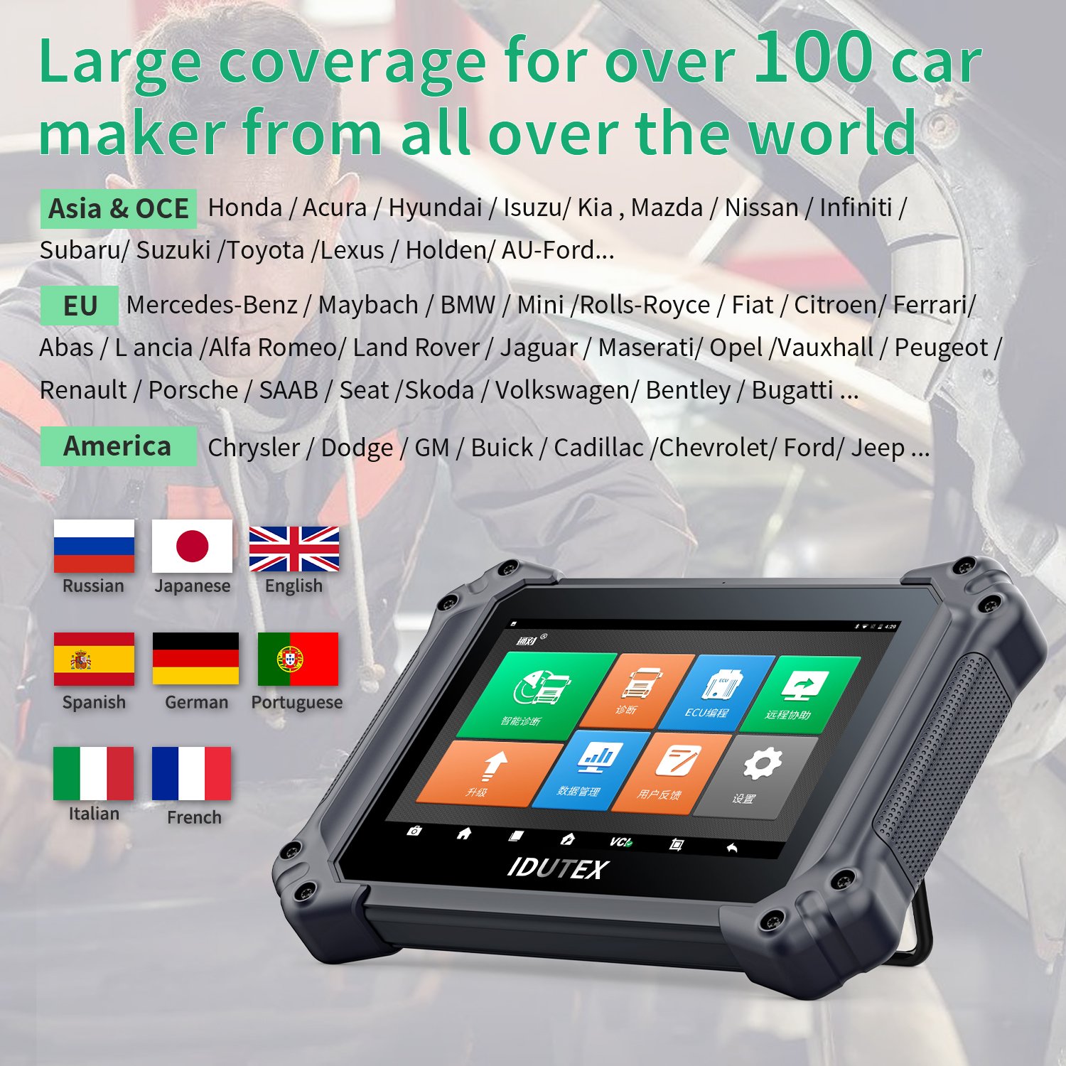 Idutex DS 810 Plus Car Reader OBDII / EOBD Car Auto Diagnostic Tool Obd2 Scanner Automotriz Easydiag Car Diagnostic Scanner