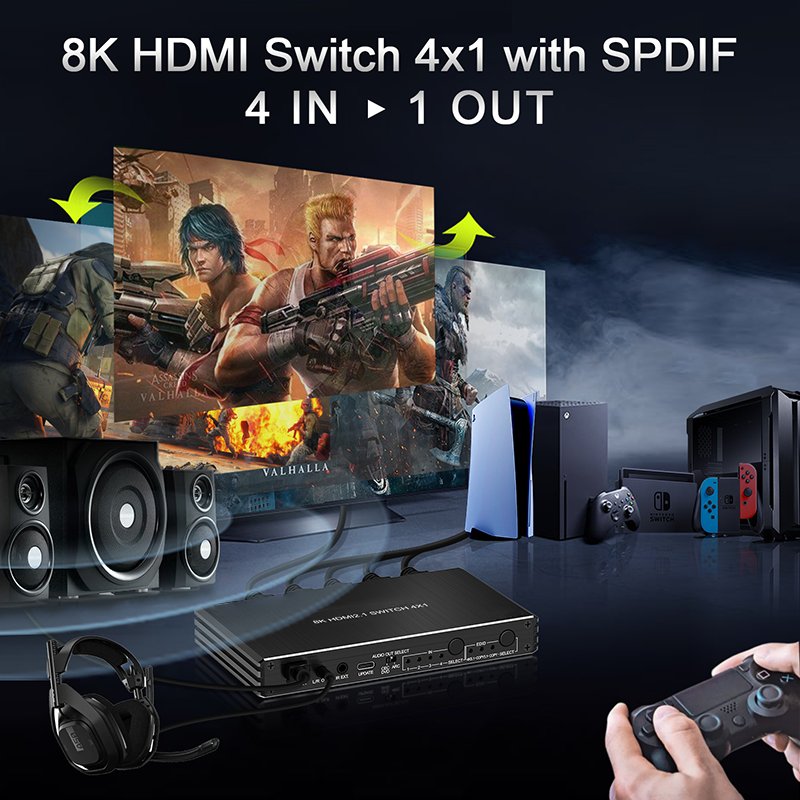 8k@60 HDMI Switch 4x1 Supports HDMI 2.1 4K@120Hz 4:4:4 8bit HDR Support CEC ARC Auto Switch