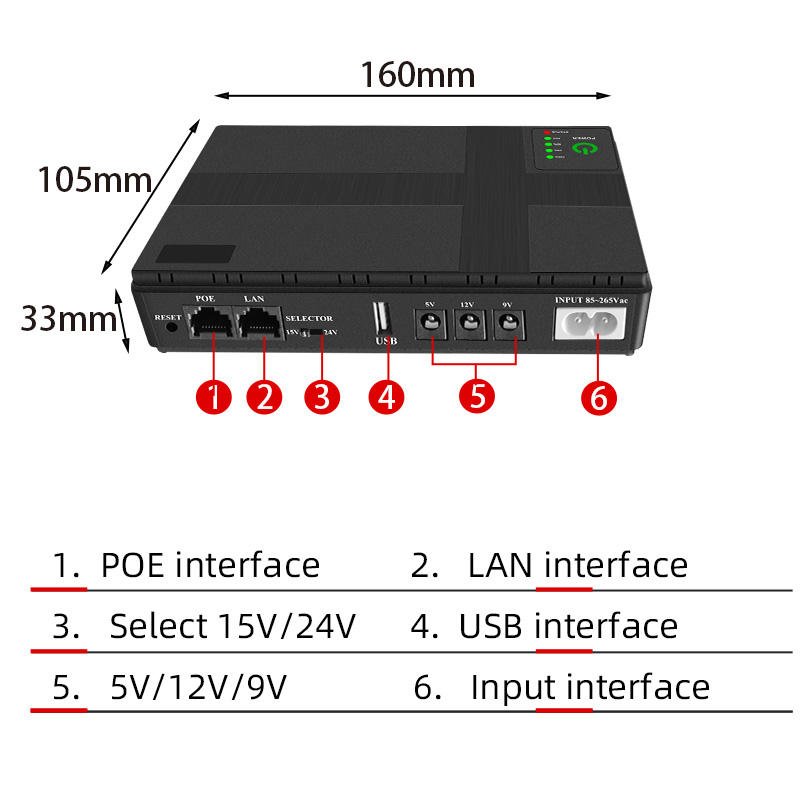 Uninterrupted Power Supply No Break Auto Switch to Batteries 8800mah 10400mah 18W Mini Ups for Router and Wifi