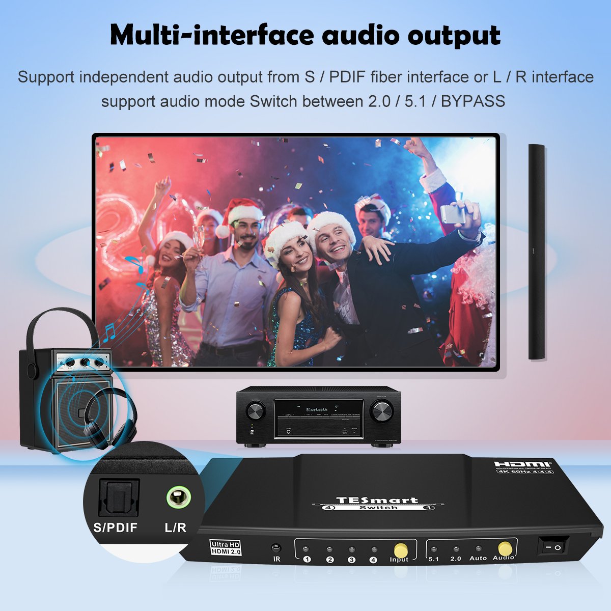 TESmart Hdmi Splitter 4k Input 4 Port Output 1 S/PDIF & L/R Optical HDR 10 HDCP 2.2 4k60hz HDMI Switch