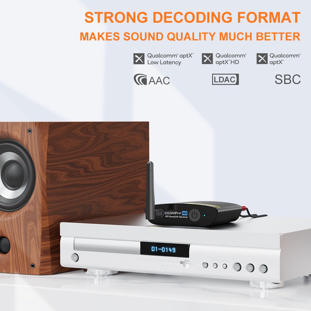 1Mii DS200Pro Home DAC Audio Decoder RCA Optical Out HiFi Bluetooth 5.2 Music Receiver with Audiophile LDAC Bluetooth Adapter