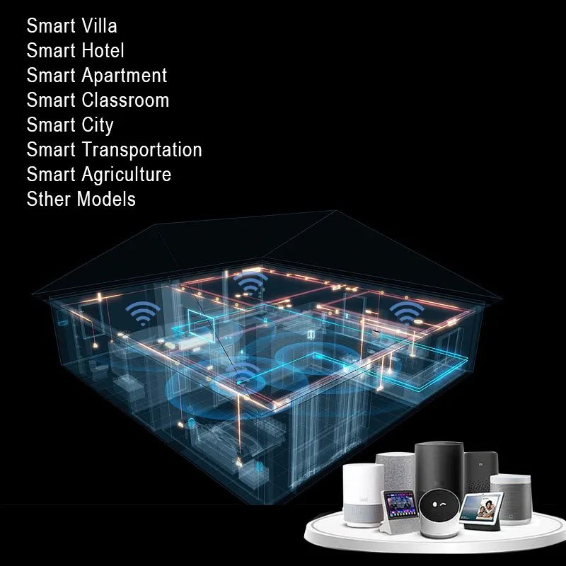 Smart Display House ModelTwo-Floor Villa with Lawn/Tree/Car Decoration, Supporting RGB Lighting/AC/TV/Curtain Control
