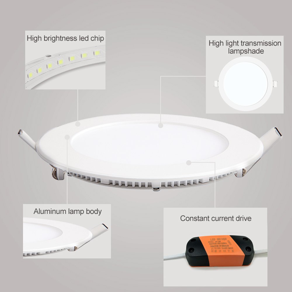 Hot Sale 2024Round Square Slim Panel Lights 3W 6W 9W 12W 18W 24W Indoor Downlight Panel Led Ceiling Light Led Lights for Home
