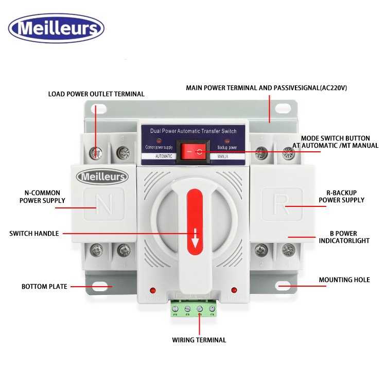 Single Phase Din Rail AC 63A ATS Dual Power Automatic Transfer Electrical Selector Switches PV Solar Inverter Change Over Switch