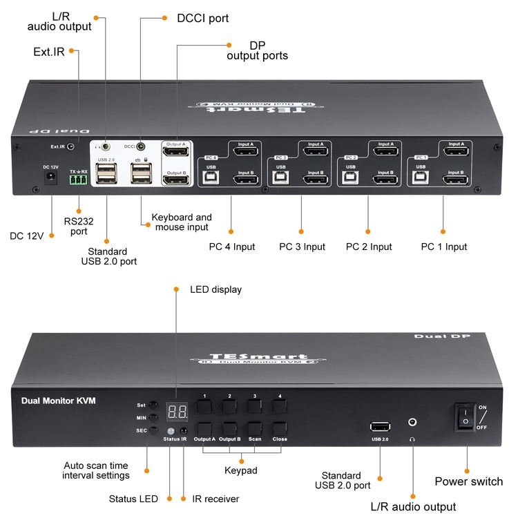 TESmart 4x2 DP KVM Switcher Support 3840*2160@60HZ RS232 DCCI Auto Switch DisplayPort Dual Monitor Video 8 Port KVM Switch