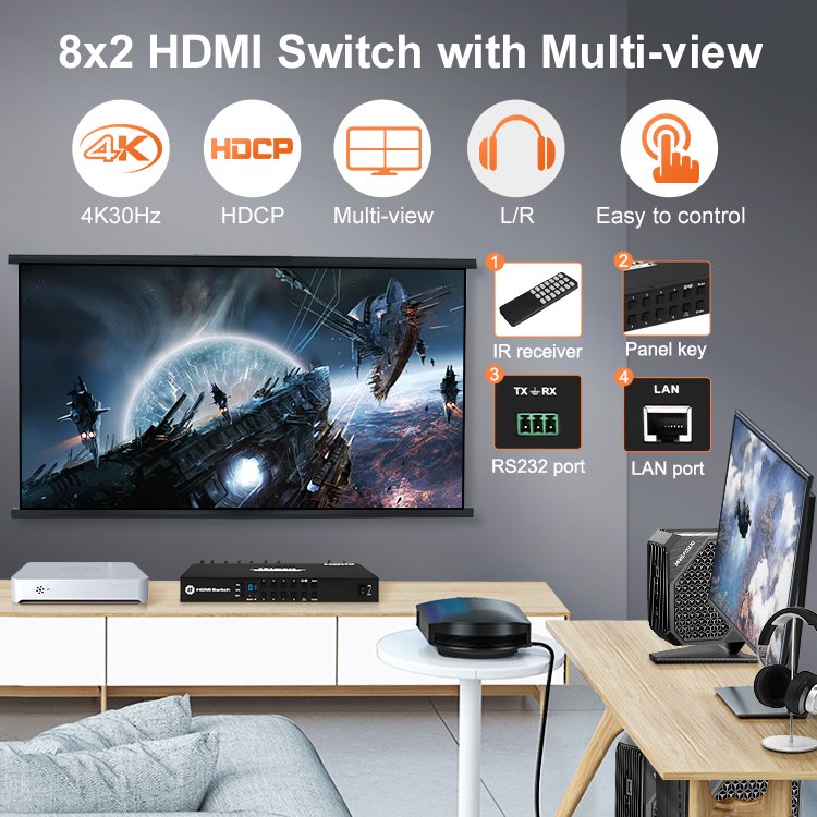 TESmart hdmi Switch 8 Input 2 Output Quad View L/R Audio Switcher Multi Viewer Split Screen hdmi Selector Swicher De Video