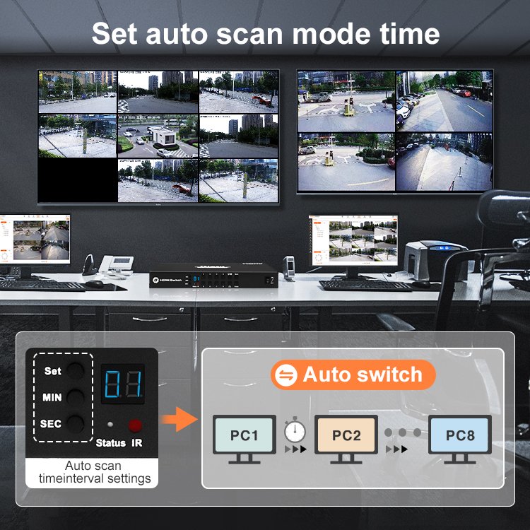 TESmart hdmi Switch 8 Input 2 Output Quad View L/R Audio Switcher Multi Viewer Split Screen hdmi Selector Swicher De Video