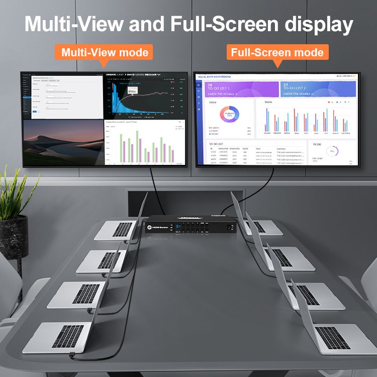 TESmart hdmi Switch 8 Input 2 Output Quad View L/R Audio Switcher Multi Viewer Split Screen hdmi Selector Swicher De Video