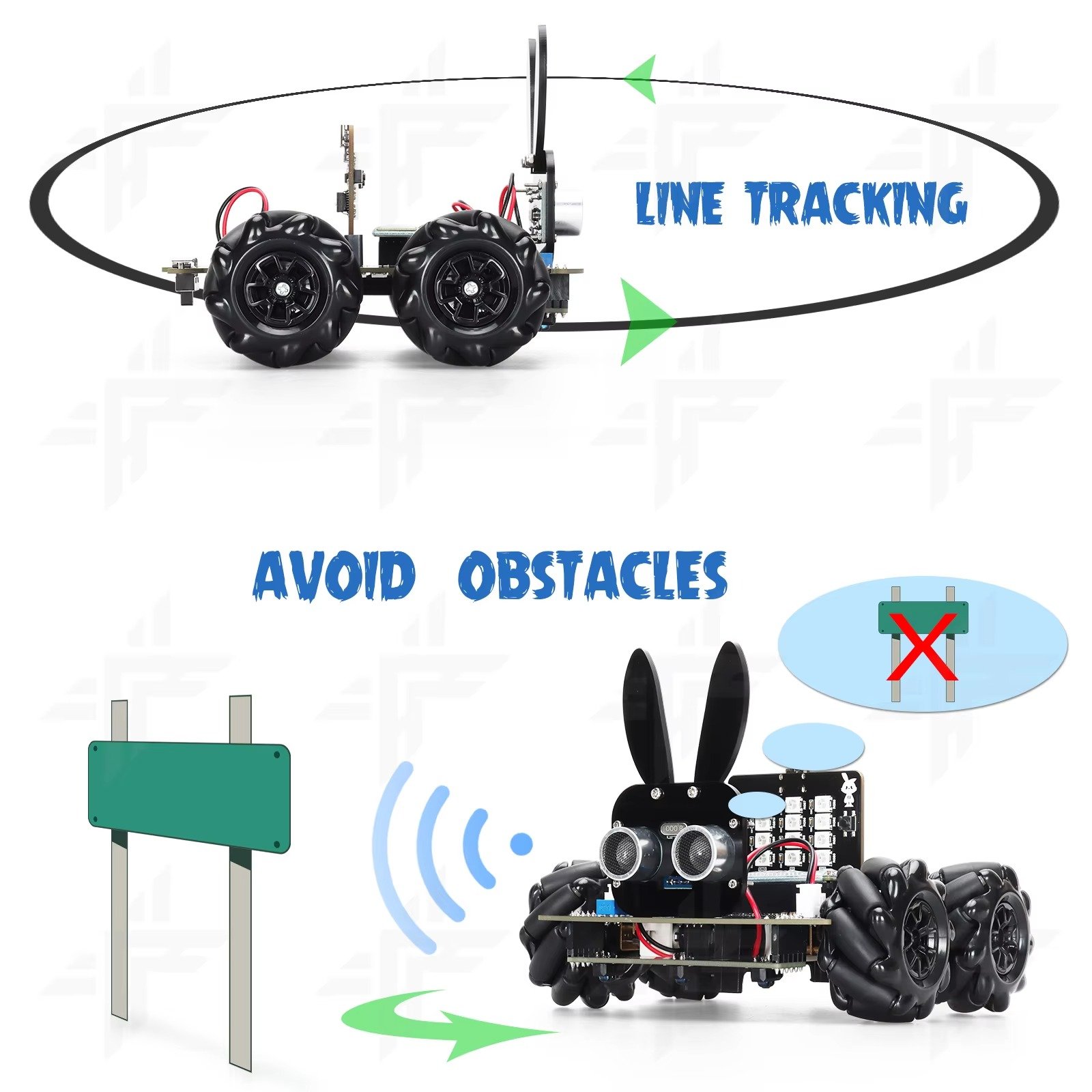 Smart Car Robotic Kit Raspberry Pi Stem Educational Arduino Programming Open Source Remote Control Robot Car