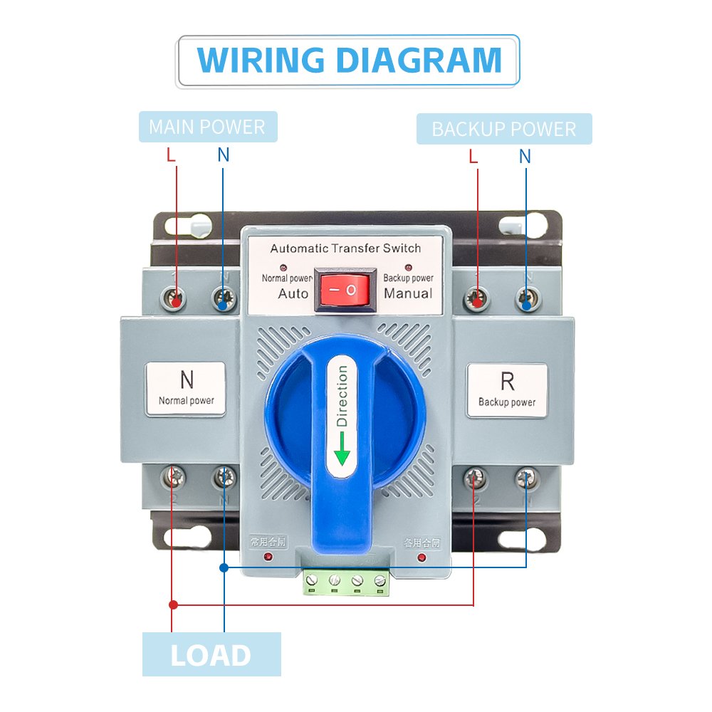2P63A AC DC Load Auto Transfer Changeover Switch Automatic Manual ATS Generator Changeover Switch