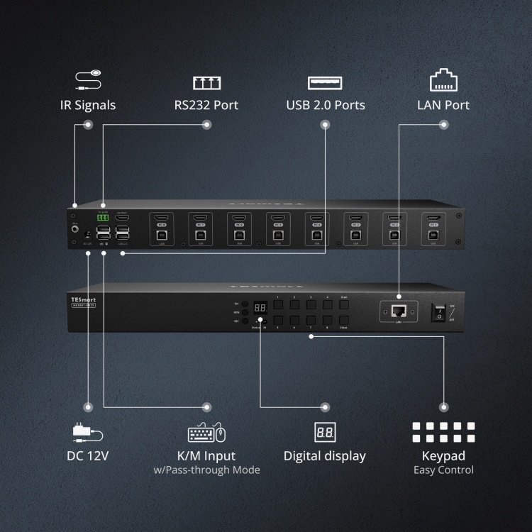 TESmart 8 Port KVM Switch Support 4K60HZ USB 2.0 Hot Plug Hot Key RS232 LAN Port Control EDID 8x1 HDMI Video Switcher