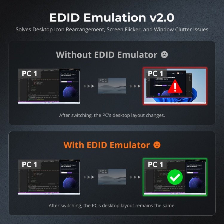 TESmart 8 Port KVM Switch Support 4K60HZ USB 2.0 Hot Plug Hot Key RS232 LAN Port Control EDID 8x1 HDMI Video Switcher