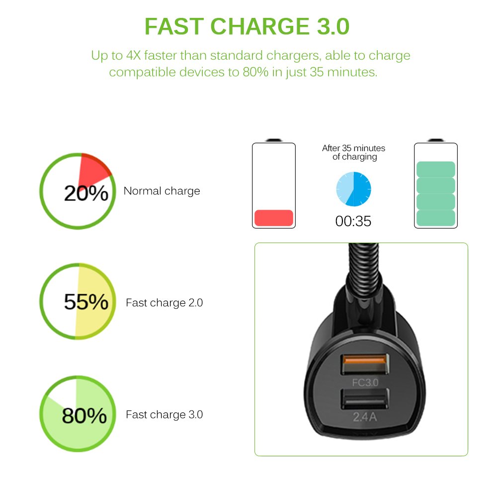 T43 BT 5.0 FM Transmitter Car Modulator Voiture MP3 Radio Player Receiver Double USB Quick Charger QC3.0 Lossless Music