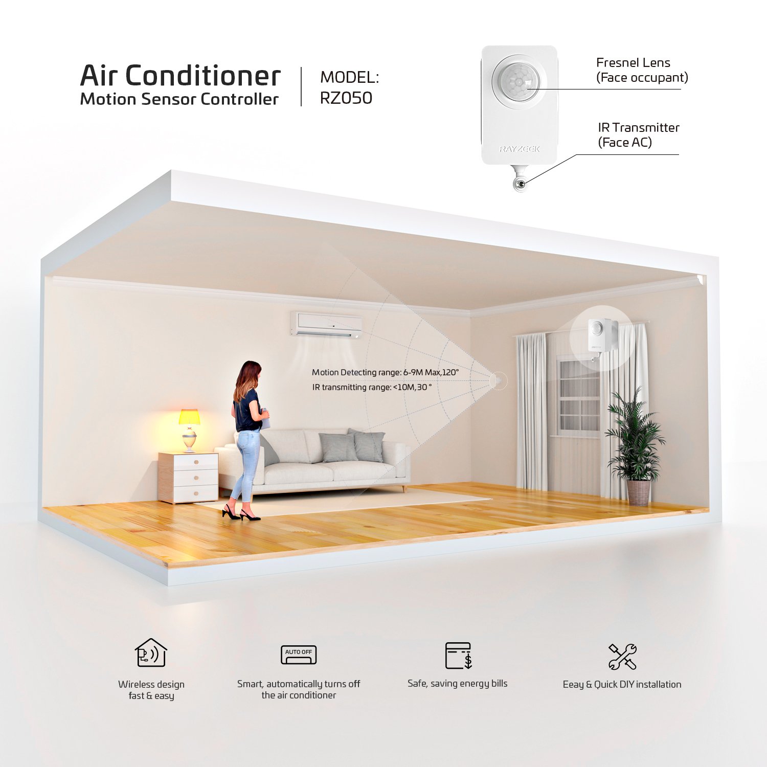 Rayzeek Wireless Air Conditioner Motion Sensor Switch with Time Delay for Auto Off the AC