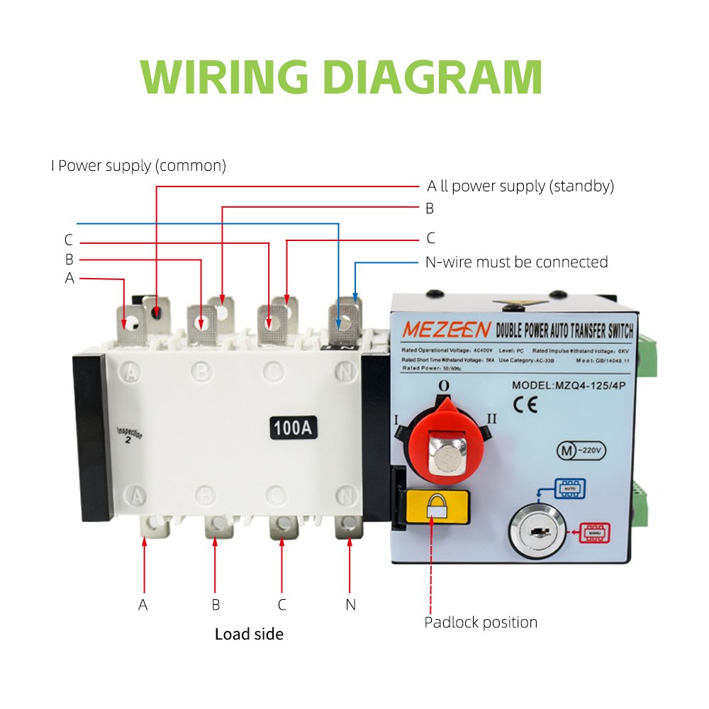 2500A 3200A High Amp Automatic ATS Transfer Switch 4P 125A Auto Manual Changeover Switch