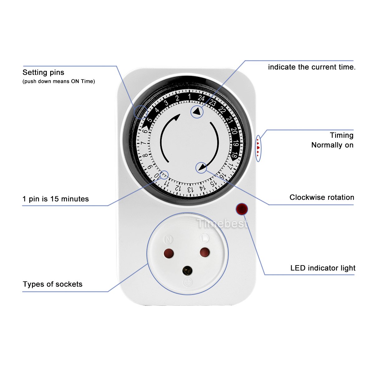 China Manufactured High Quality Mechanical Daily Auto Off Outlet Switch Timer