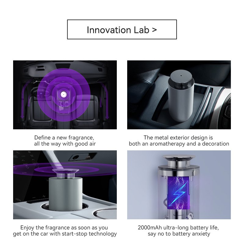 Mini Auto-sensing Car Aroma Diffusers Scent Diffuser Machine