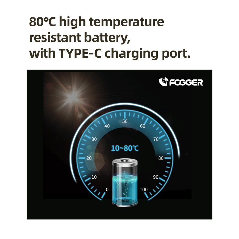 Fast Shipping 2000mAh Battery Type-C Diffuser Scent Machine Smart Start With Car Start Essential Oil Diffuser Car Diffuser