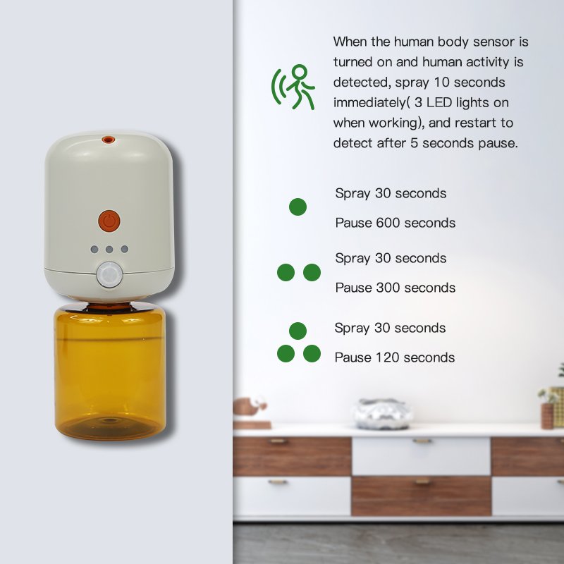 New Air Freshener Fragrance Aroma Perfume Difuser Wholesale Scent Essential Oil Scent Diffuser