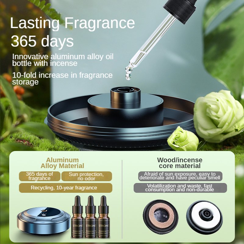 Car Air Freshener Car Air Purifier Intelligent Car Aromatherapy Instrument