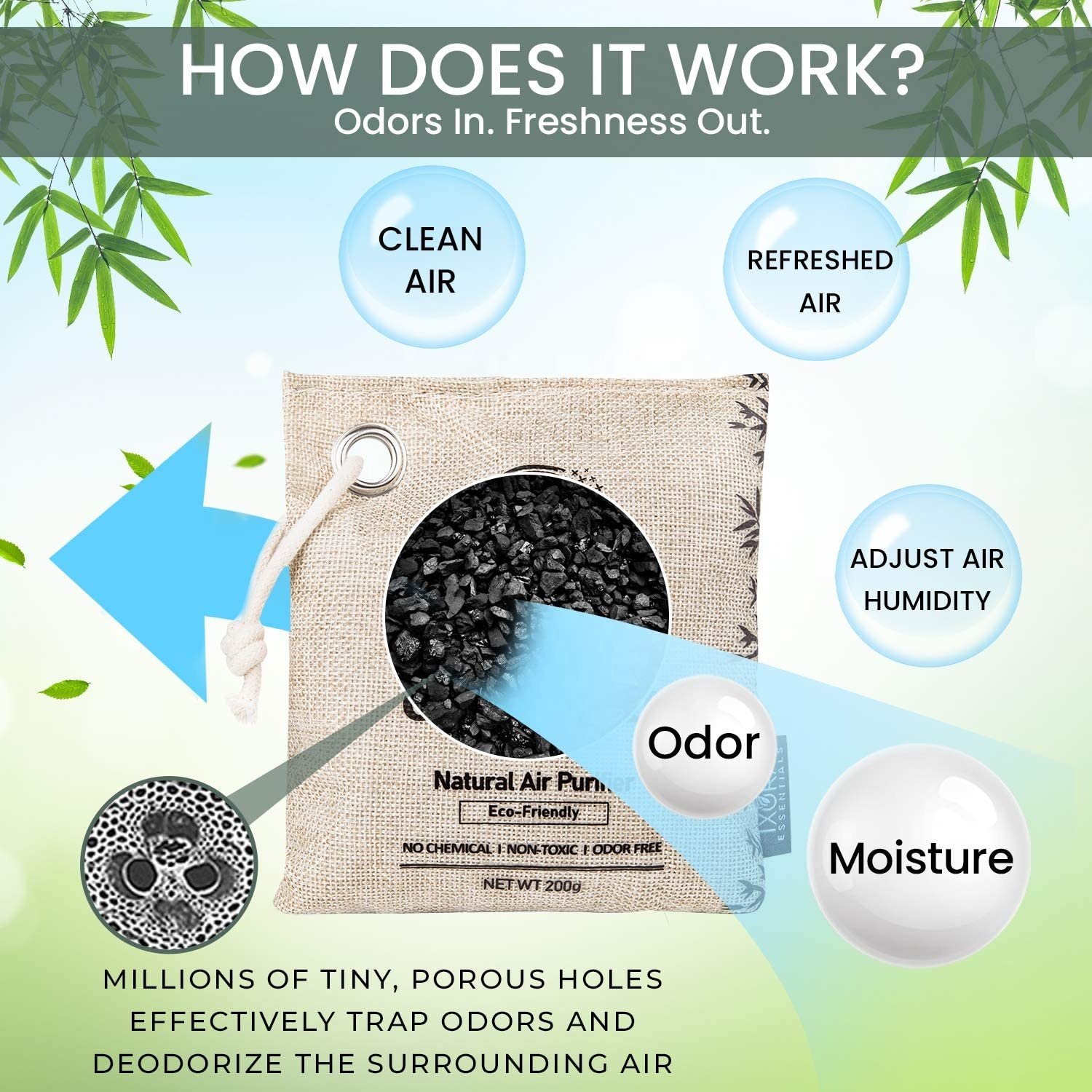 custom 200g car air fresheners Bamboo Charcoal Air Purifying Bag Eco-Friendly Odor Absorber car and Pet Odor Eliminator