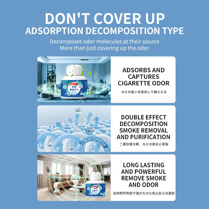 Virus blocker Air freshener Antivirus 99.9% air disinfection chlorine dioxide gel formaldehyde removal