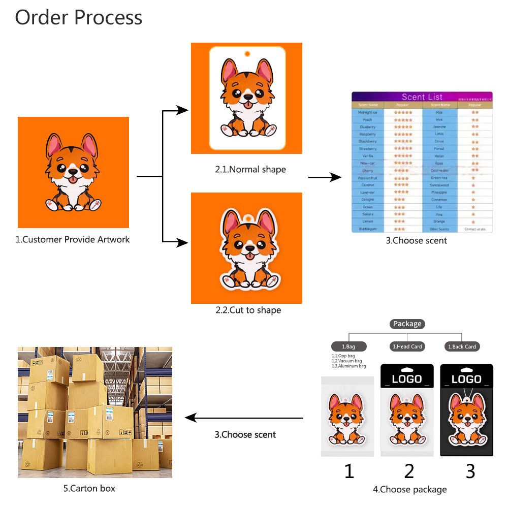 Custom Freshener Design Car Air Freshener Clips High Quality Paper Car Air Freshener with logo