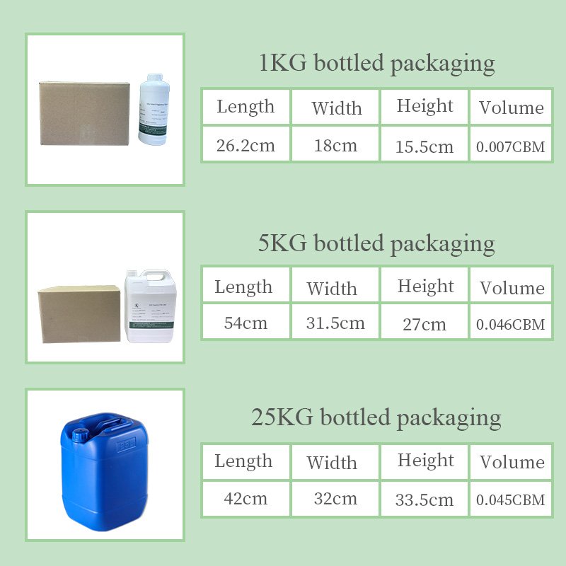Strong High Concentration Brand Green-Bamboo hotel scent fragrance oil for diffuser aroma oil fragrance designer fragrance oil