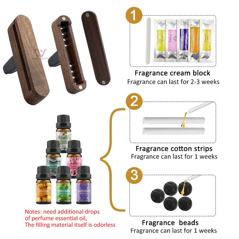 2024 Simple Luxury New Scent Smell Car Freshener Manufacturer Aroma Diffusers Car Perfume Clips